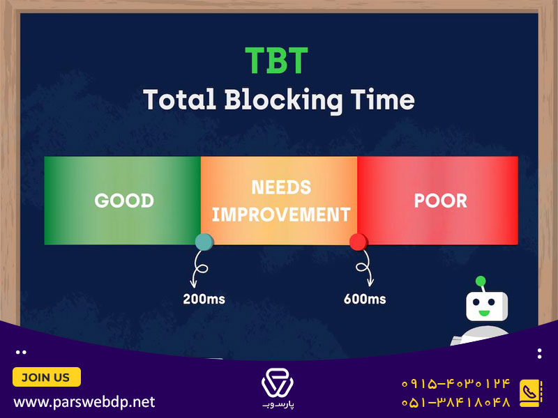 آشنایی با Total Blocking Time و فواید استفاده از آن